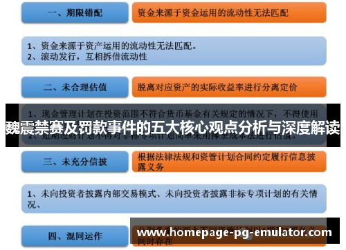 魏震禁赛及罚款事件的五大核心观点分析与深度解读 魏震禁赛及罚款事件的五大核心观点分析与深度解读