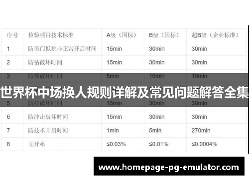 世界杯中场换人规则详解及常见问题解答全集