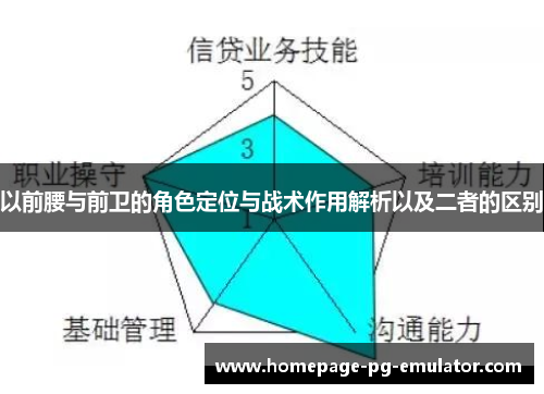 以前腰与前卫的角色定位与战术作用解析以及二者的区别