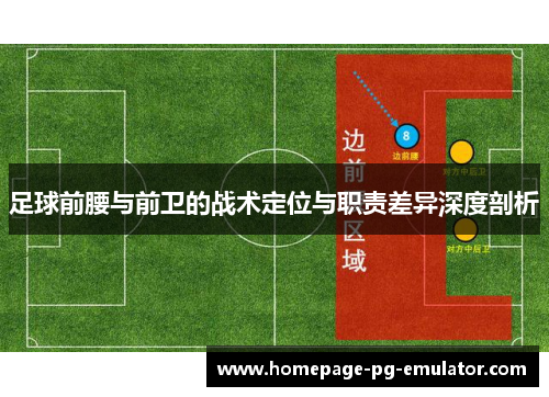 足球前腰与前卫的战术定位与职责差异深度剖析