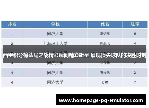 西甲积分榜头尾之战精彩瞬间精彩纷呈 展现顶尖球队的决胜时刻