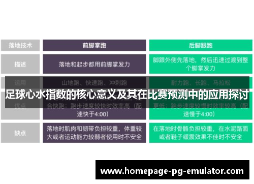 足球心水指数的核心意义及其在比赛预测中的应用探讨 足球心水指数的核心意义及其在比赛预测中的应用探讨