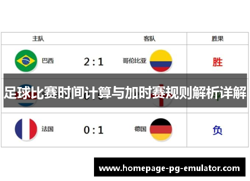 足球比赛时间计算与加时赛规则解析详解 足球比赛时间计算与加时赛规则解析详解