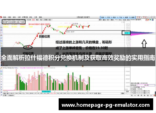 全面解析拉什福德积分兑换机制及获取高效奖励的实用指南