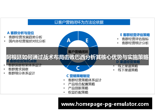 阿根廷如何通过战术布局击败巴西分析其核心优势与实施策略 阿根廷如何通过战术布局击败巴西分析其核心优势与实施策略