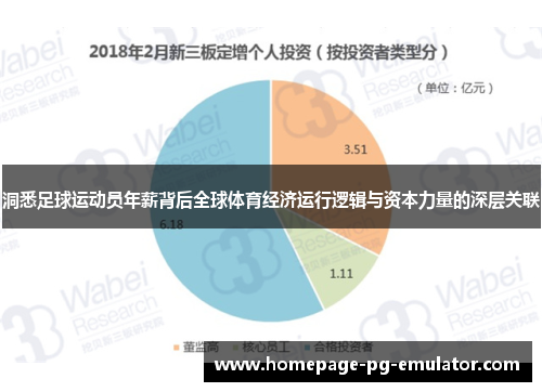 洞悉足球运动员年薪背后全球体育经济运行逻辑与资本力量的深层关联 洞悉足球运动员年薪背后全球体育经济运行逻辑与资本力量的深层关联