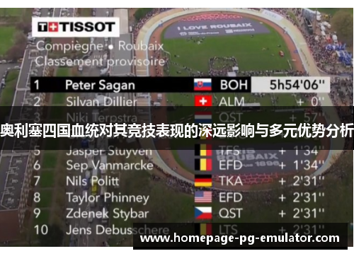 奥利塞四国血统对其竞技表现的深远影响与多元优势分析 奥利塞四国血统对其竞技表现的深远影响与多元优势分析