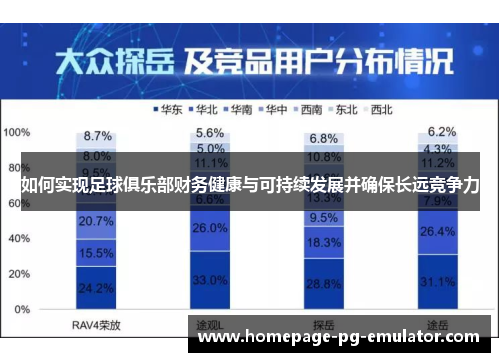 如何实现足球俱乐部财务健康与可持续发展并确保长远竞争力
