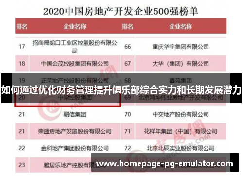 如何通过优化财务管理提升俱乐部综合实力和长期发展潜力 如何通过优化财务管理提升俱乐部综合实力和长期发展潜力