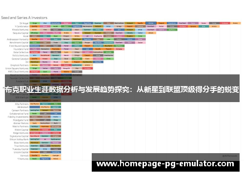 布克职业生涯数据分析与发展趋势探究:从新星到联盟顶级得分手的蜕变 布克职业生涯数据分析与发展趋势探究:从新星到联盟顶级得分手的蜕变