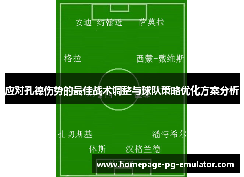 应对孔德伤势的最佳战术调整与球队策略优化方案分析 应对孔德伤势的最佳战术调整与球队策略优化方案分析