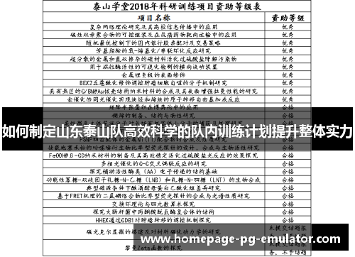 如何制定山东泰山队高效科学的队内训练计划提升整体实力