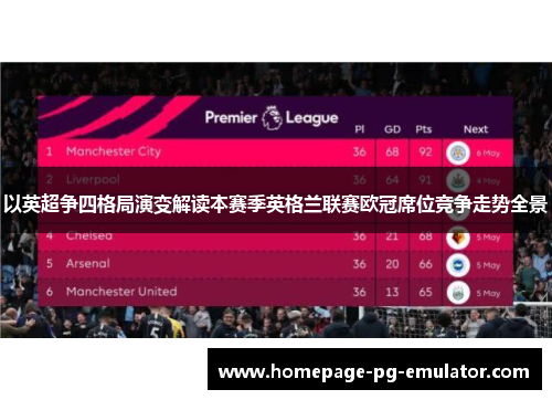 以英超争四格局演变解读本赛季英格兰联赛欧冠席位竞争走势全景 以英超争四格局演变解读本赛季英格兰联赛欧冠席位竞争走势全景