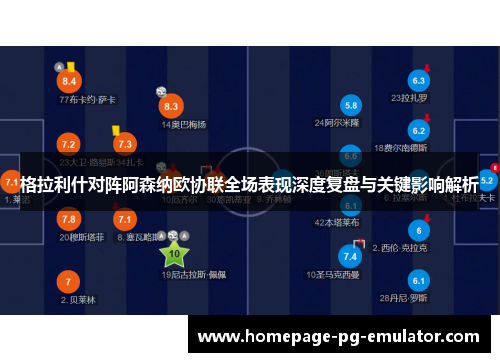 格拉利什对阵阿森纳欧协联全场表现深度复盘与关键影响解析
