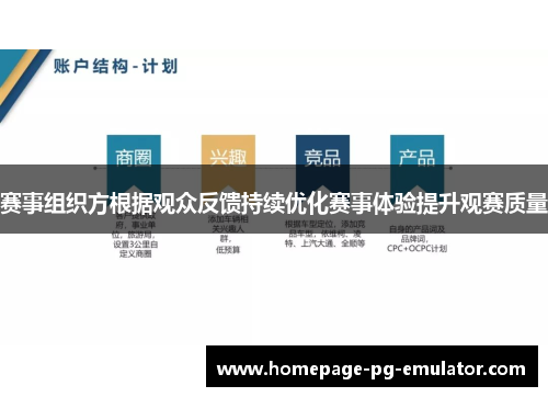 赛事组织方根据观众反馈持续优化赛事体验提升观赛质量