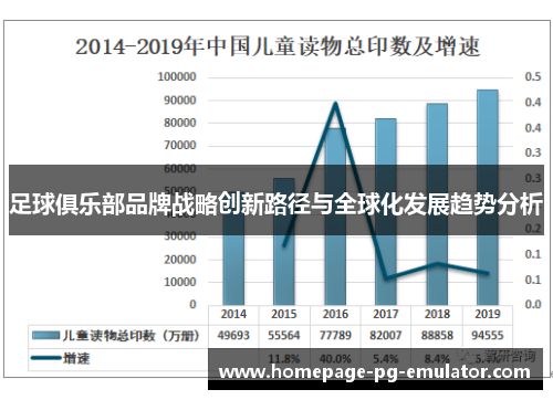 足球俱乐部品牌战略创新路径与全球化发展趋势分析
